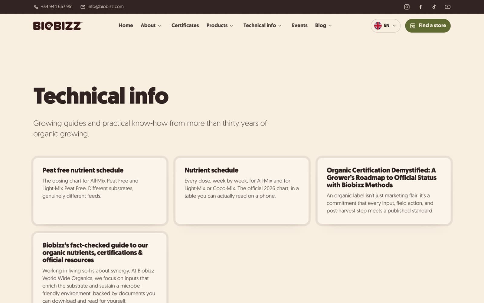 The Technical info section of biobizz.com with growing guides