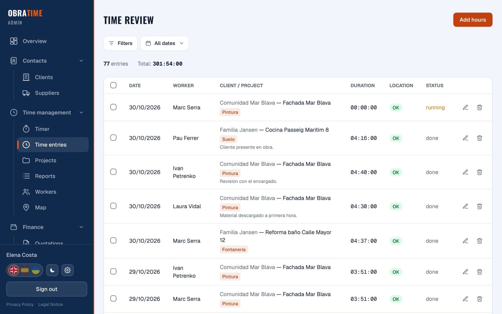 Time review in ObraTime: hours per worker, site and type of work (sample data)